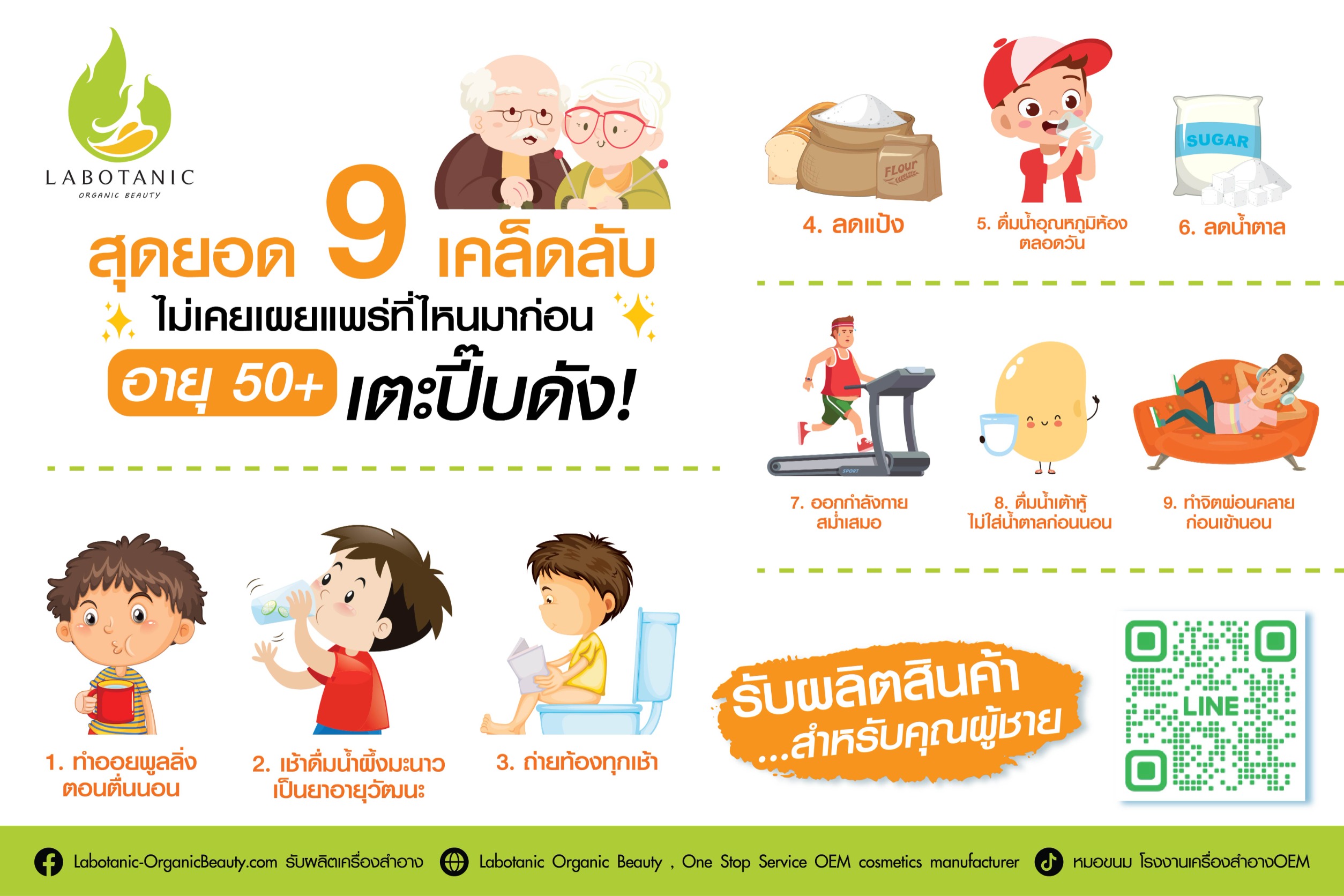 อายุ 50+ เตะปี๊บดัง!   สุดยอด 9 เคล็ดลับ ไม่เคยเผยแพร่ที่ไหนมาก่อน 